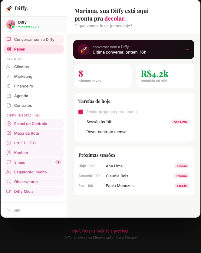 A plataforma da Diffy: painel com clientes ativas, financeiro, tarefas, agenda e a área exclusiva Diffy Inédita na sidebar